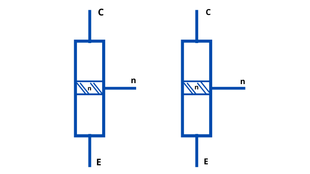 Transistor Manufacturing Techniques