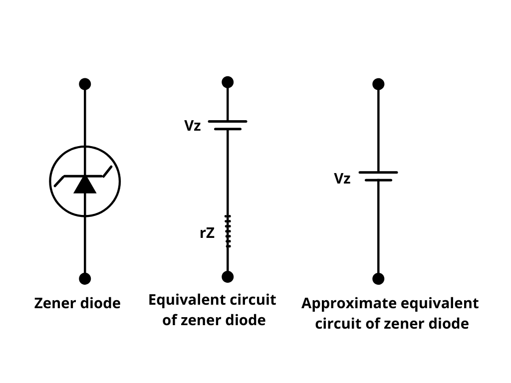 what-is-breakdown-voltage-of-diode-i-avalanche-breakdown-i-breakdown