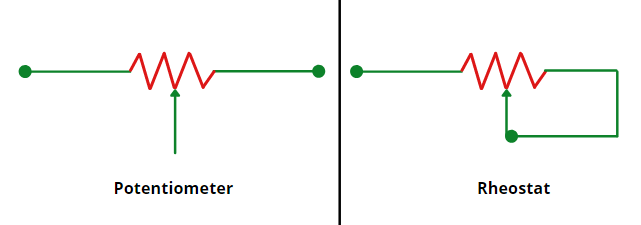 9 Basic Difference Between Rheostat And Potentiometer