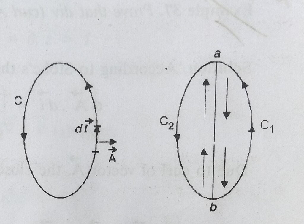 state-and-proof-stokes-theorem